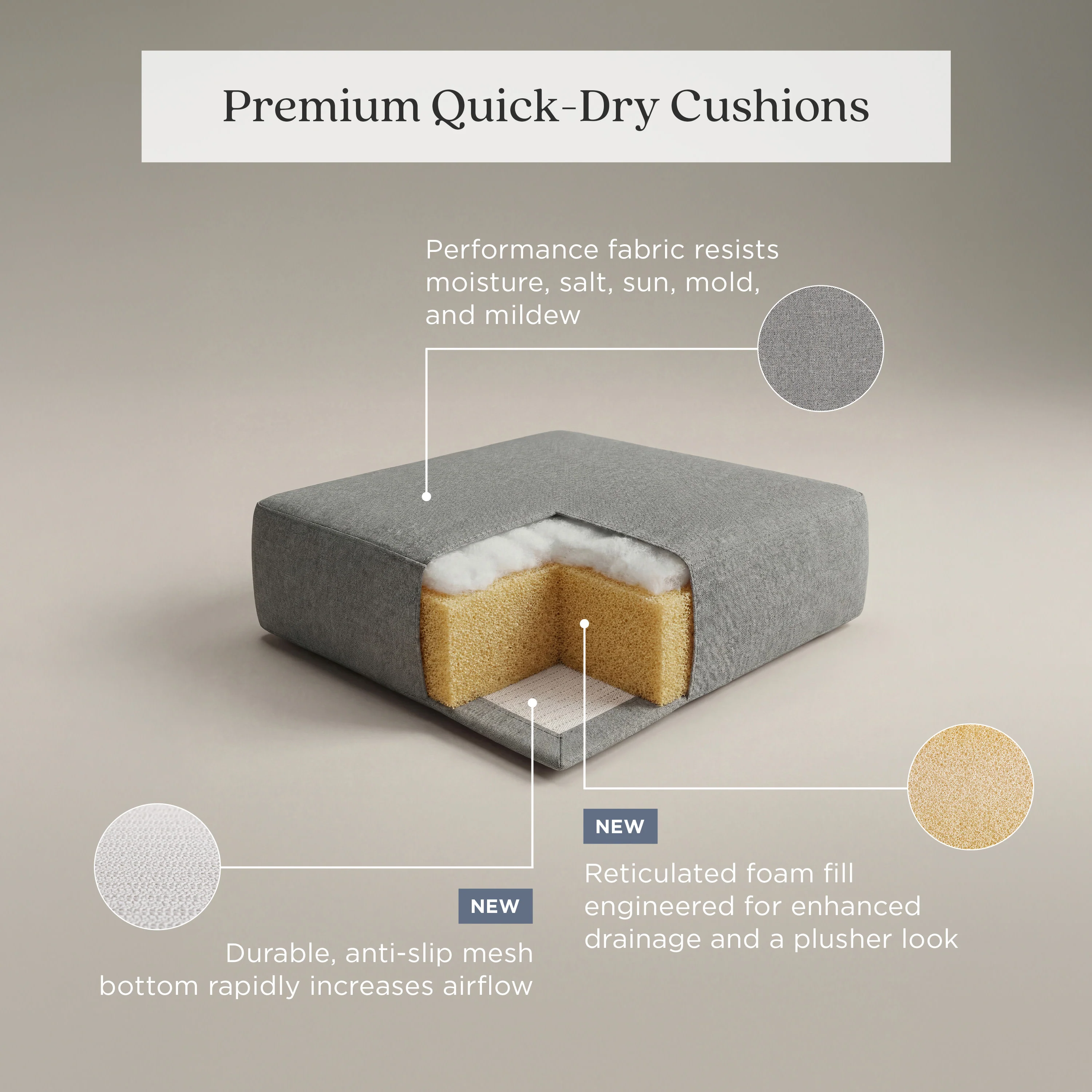 Latitude Left Chaise Sectional - Image 85
